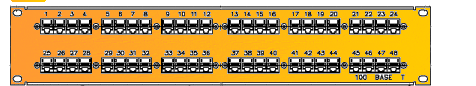 Patch panel